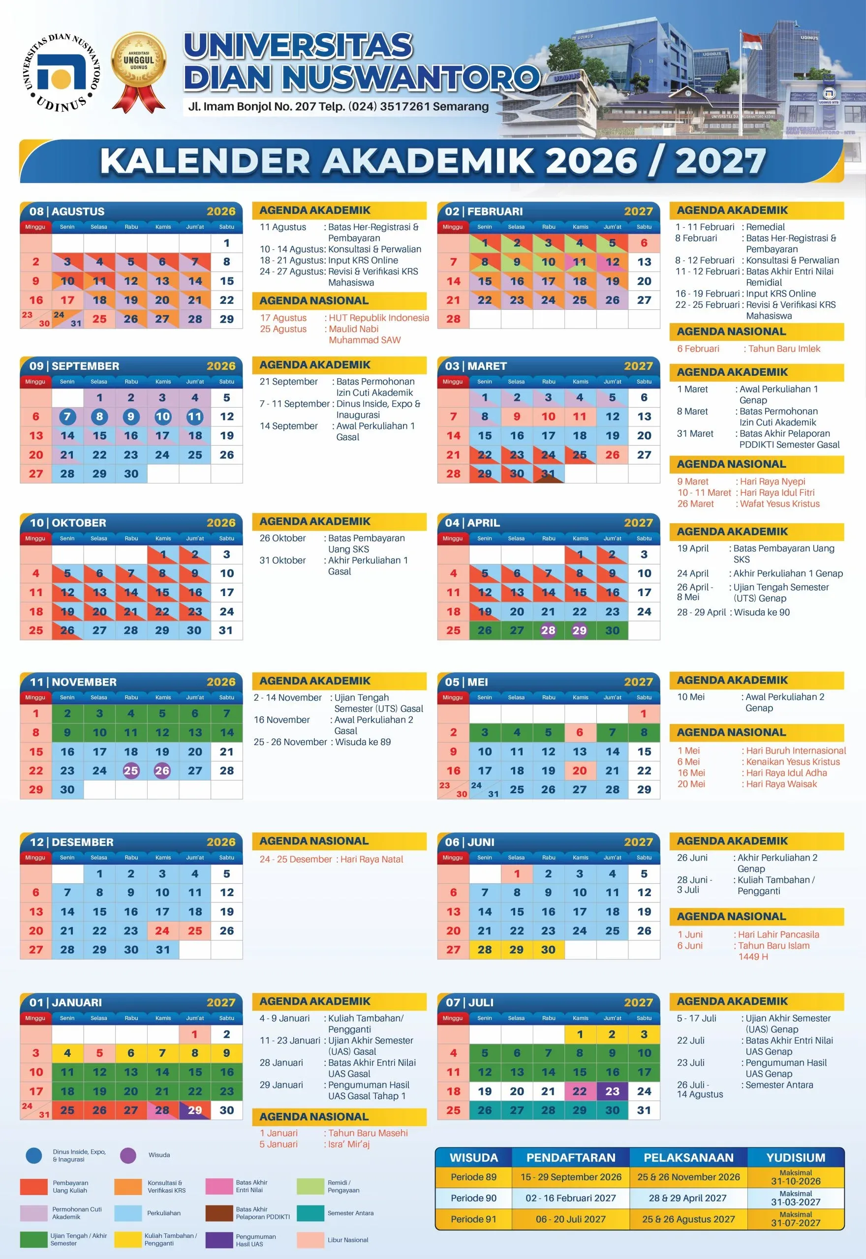 Kalender Akademik Universitas Dian Nuswantoro Tahun Ajaran 2025/2026
