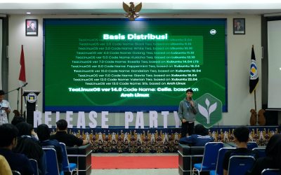 Masuki Volume Kelima Pembaruan Open Source, Doscom Gelar Release Party 2025